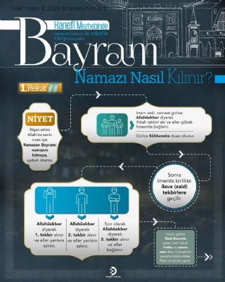 Ramazan Bayramı Namazı saat kaçta kılınacak?