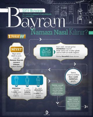 Ramazan Bayramı Namazı saat kaçta kılınacak?