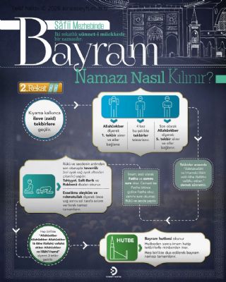 Ramazan Bayramı Namazı saat kaçta kılınacak?