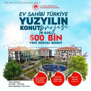 Toki Kütahya'ya 3592 yeni Sosyal Konut yapacak