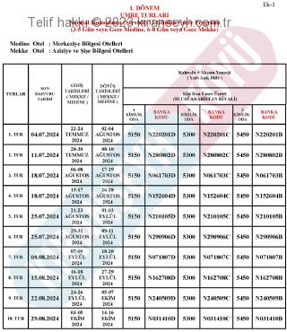 Normal Konaklama (Servisli) 11 Günlük Umre Programı
(3-5 Gün veya Gece Medine, 6-8 Gün veya Gece Mekke)