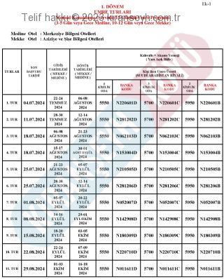 Normal Konaklama (Servisli) 15 Günlük Umre Programı
(3-5 Gün veya Gece Medine, 10-12 Gün veya Gece Mekke)