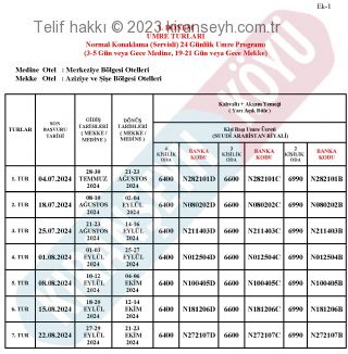 Normal Konaklama (Servisli) 24 Günlük Umre Programı
(3-5 Gün veya Gece Medine, 19-21 Gün veya Gece Mekke)