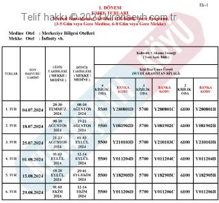 Normal Konaklama (Yürüme) 11 Günlük Umre Programı
(3-5 Gün veya Gece Medine, 6-8 Gün veya Gece Mekke)