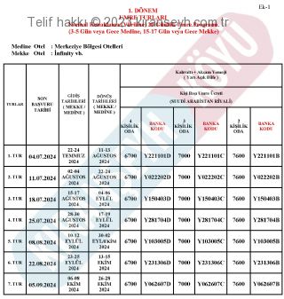 Normal Konaklama (Yürüme) 20 Günlük Umre Programı
(3-5 Gün veya Gece Medine, 15-17 Gün veya Gece Mekke)