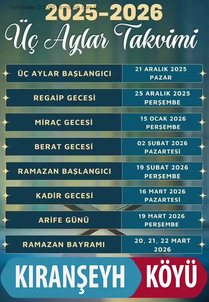 Üç Aylar bu gece başlıyor