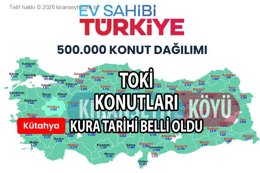 TOKİ Kütahya kuralarının tarihi açıklandı