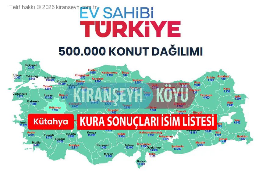 TOKİ Kütahya kura sonuçları açıklandı